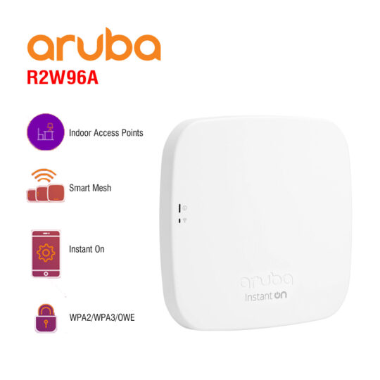 Aruba R2W96A
